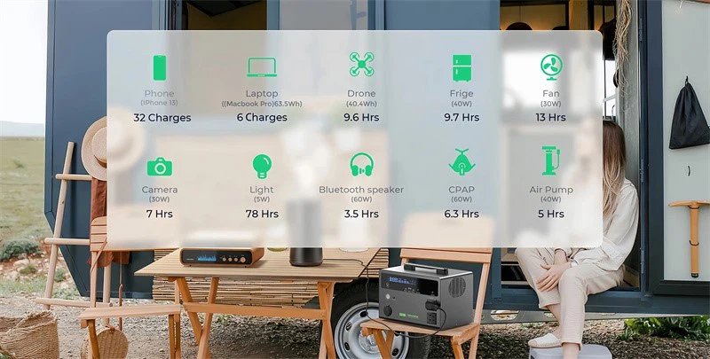 ZDX BT800 800W 576Wh Portable Power Station-8 ZDX BT800 800W 576Wh Portable Power Station-8